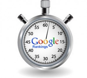 Quick Ways to Improve Your Page Speed on WordPress Websites