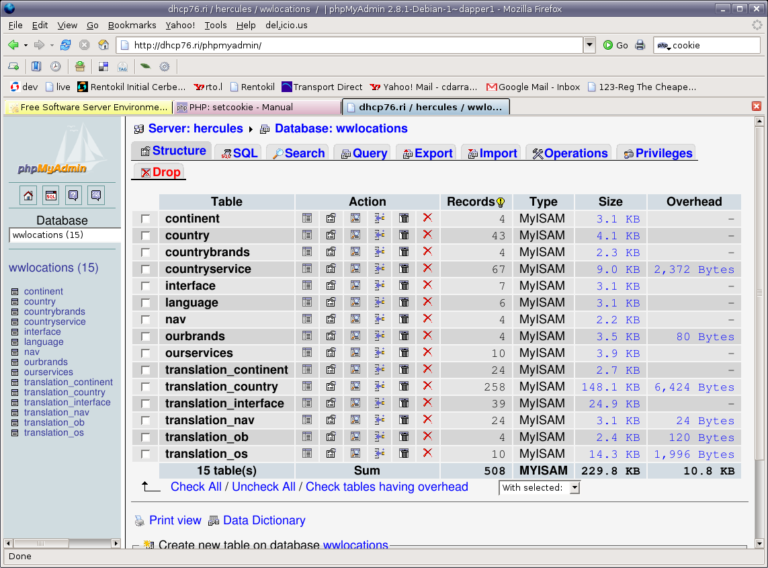 WordPress phpMyAdmin - WordPress Encyclopedia