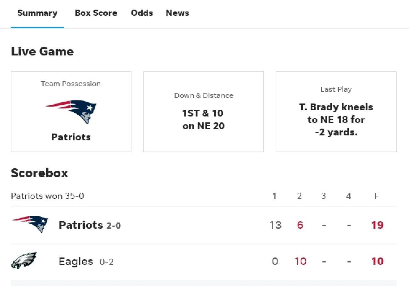 Real-time sports data dashboards, rebuilt on a foundation that holds.