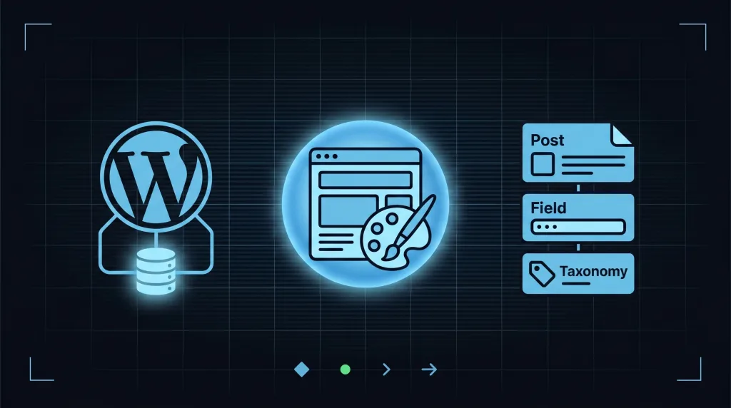 WordPress Site Architecture, Themes & Content Model