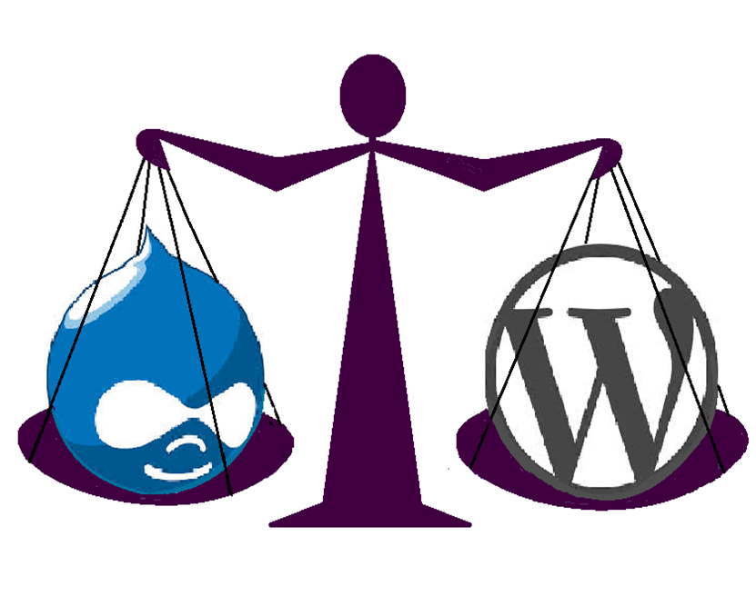 Should You Pick Drupal or WordPress? Four Questions to Ask Yourself